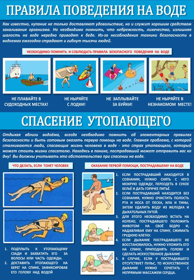Отдел по МР, ГО и ЧС администрации Рыбинского МР  информирует  о безопасности на водоёмах в летний период